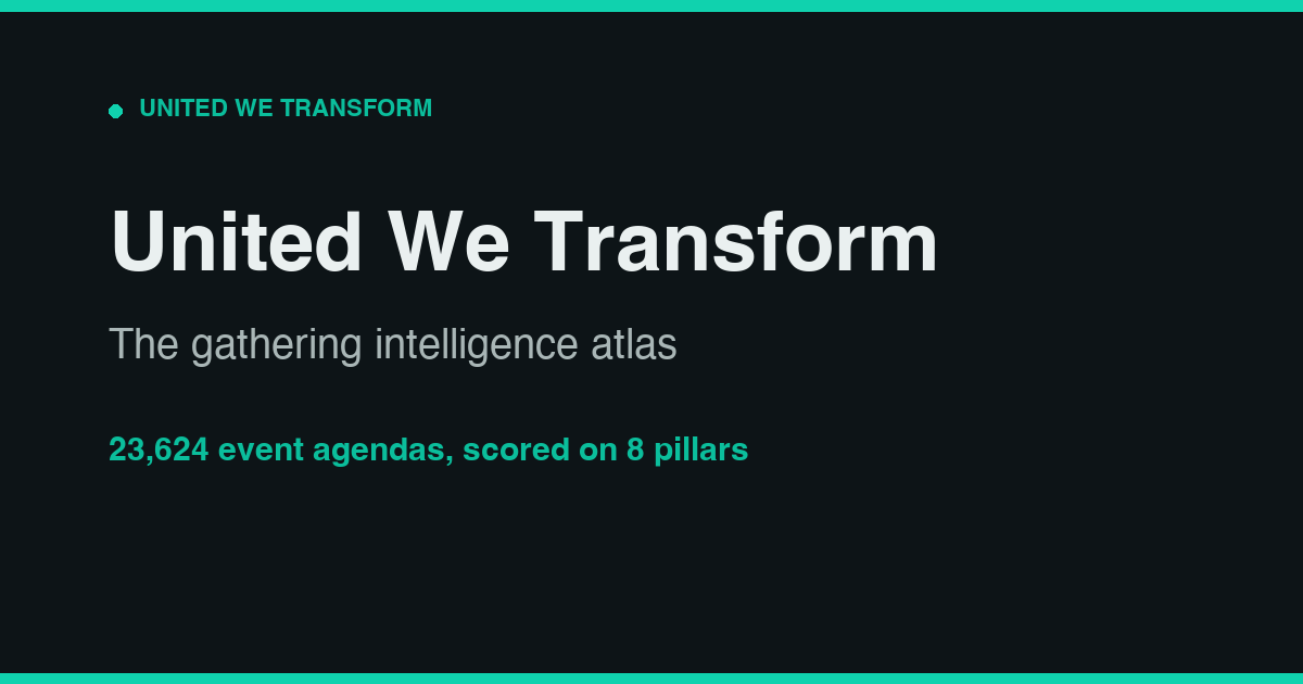 United We Transform Agenda Grader screenshot 1